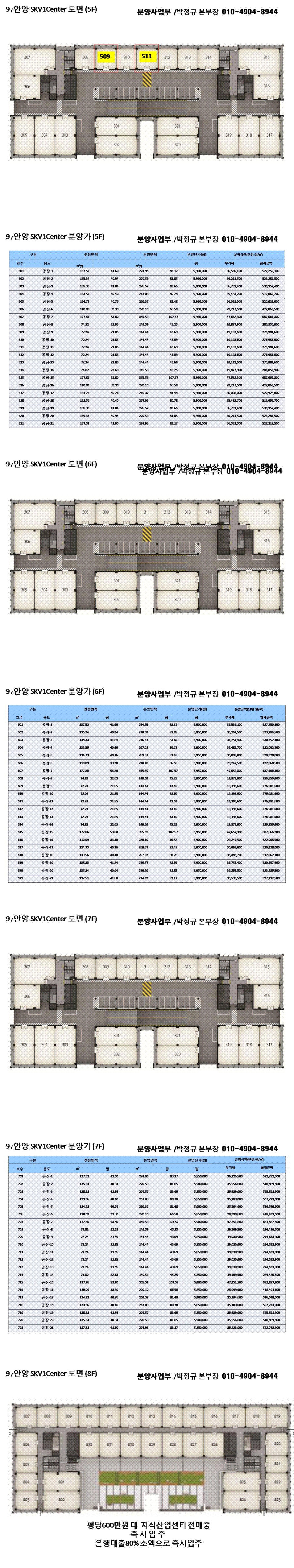 안양sk v1 센터 사업개요