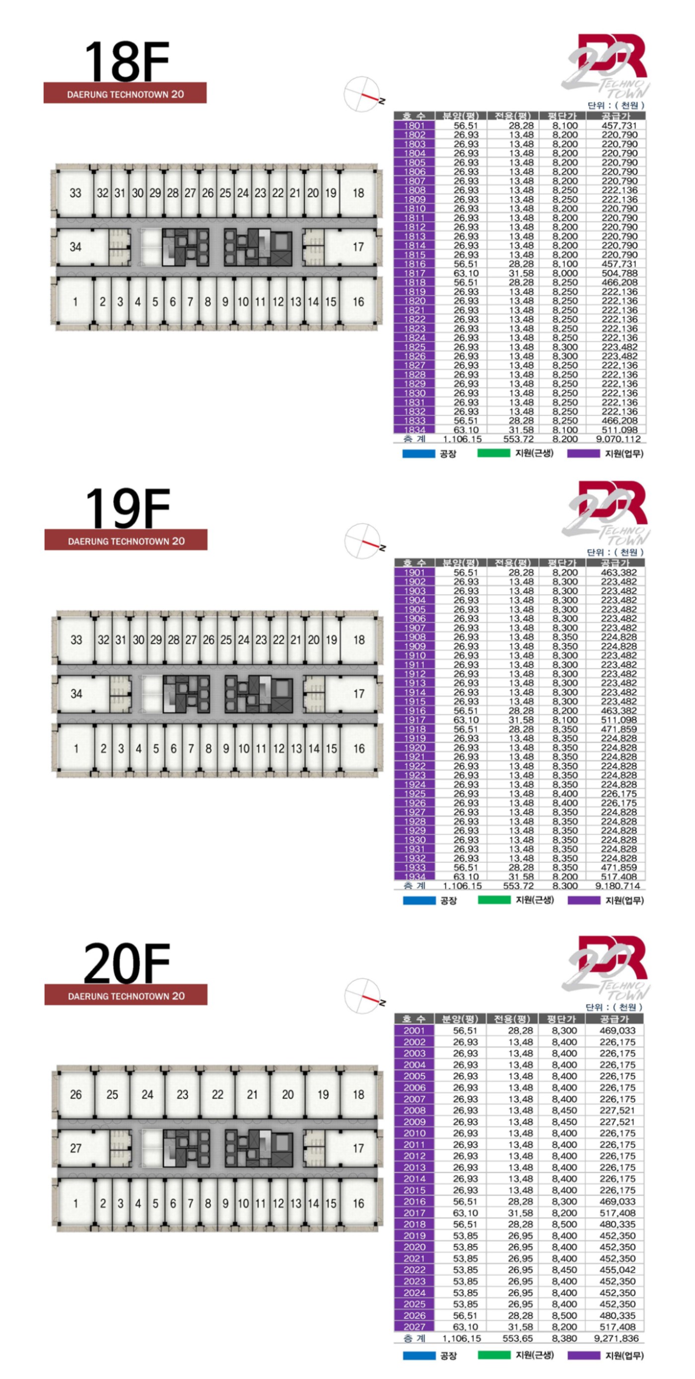 가산태세라타워 대륭20차 분양