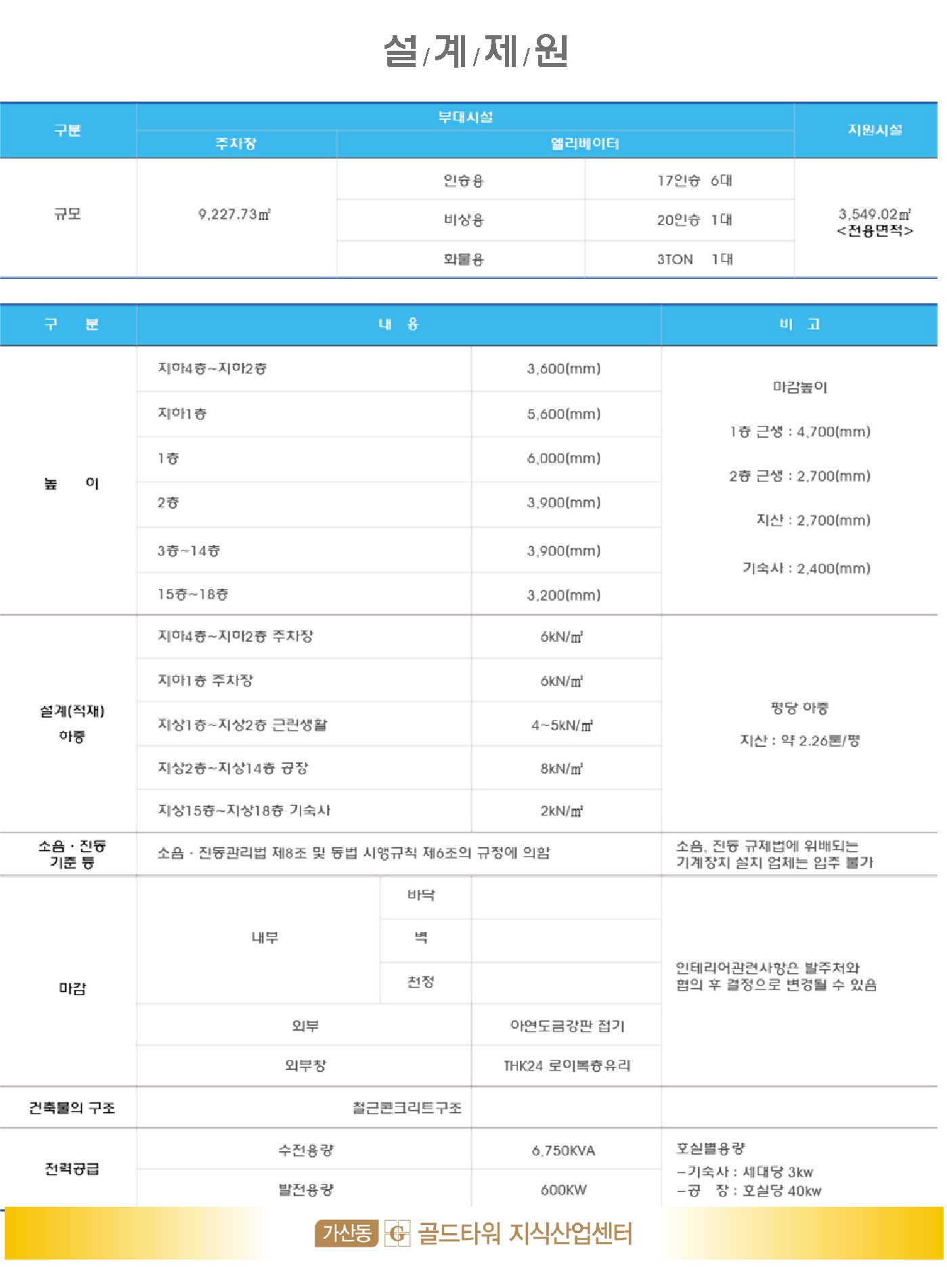 가산골드타워